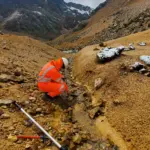 Experiencia Minería JCI